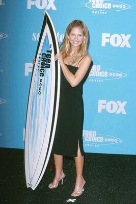 Buffy · Darsteller