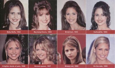 Buffy · Darsteller