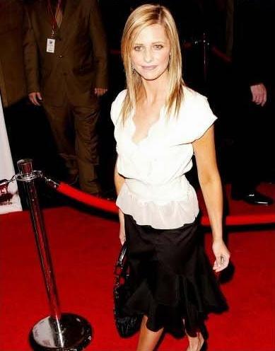 Buffy · Darsteller