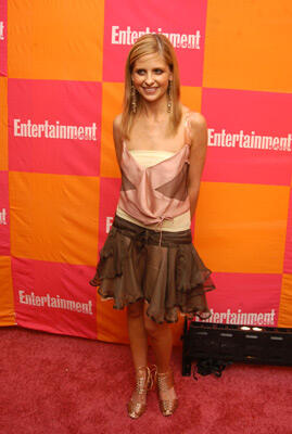 Buffy · Darsteller